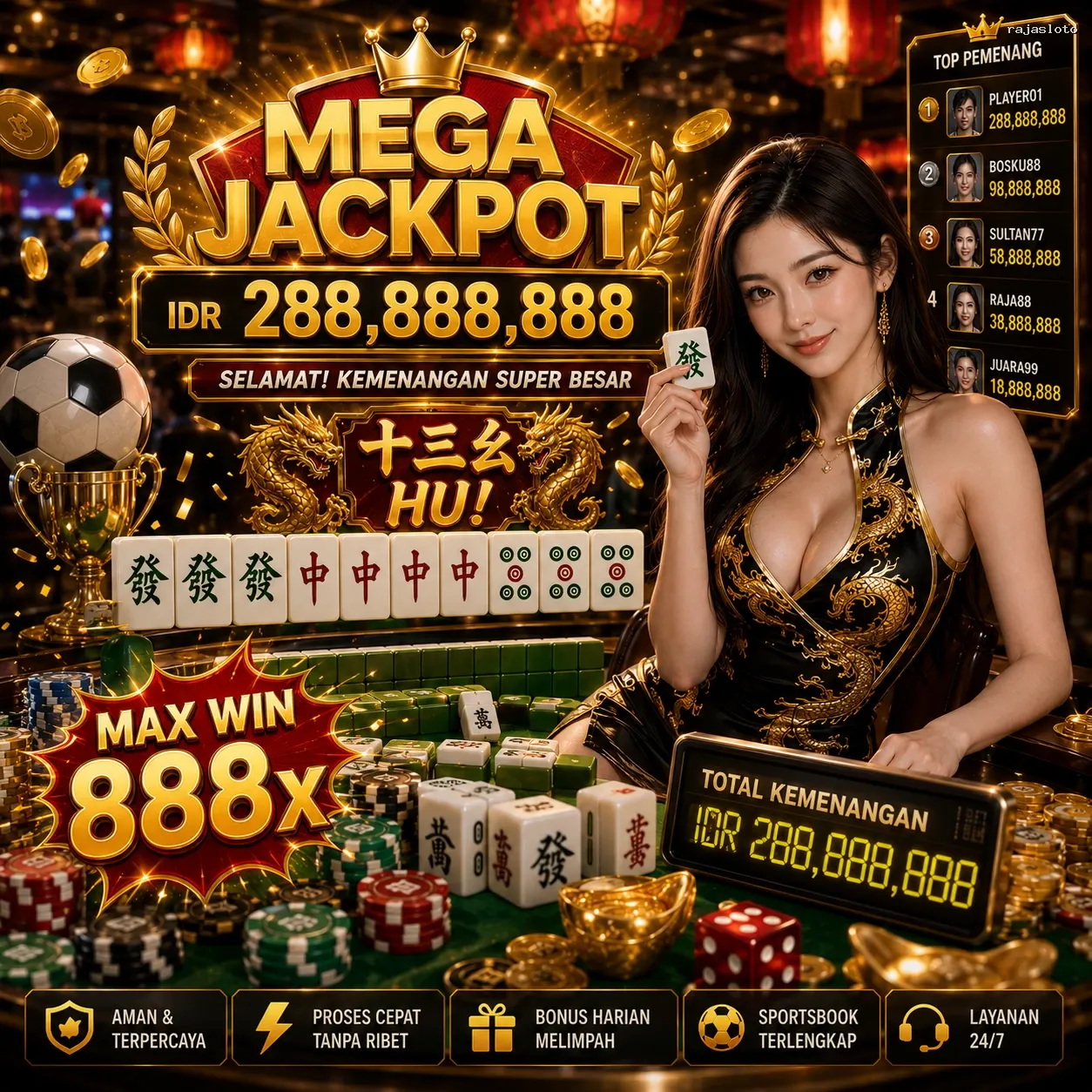 Panduan Lengkap Menjelajahi Platform Permainan rajasloto
